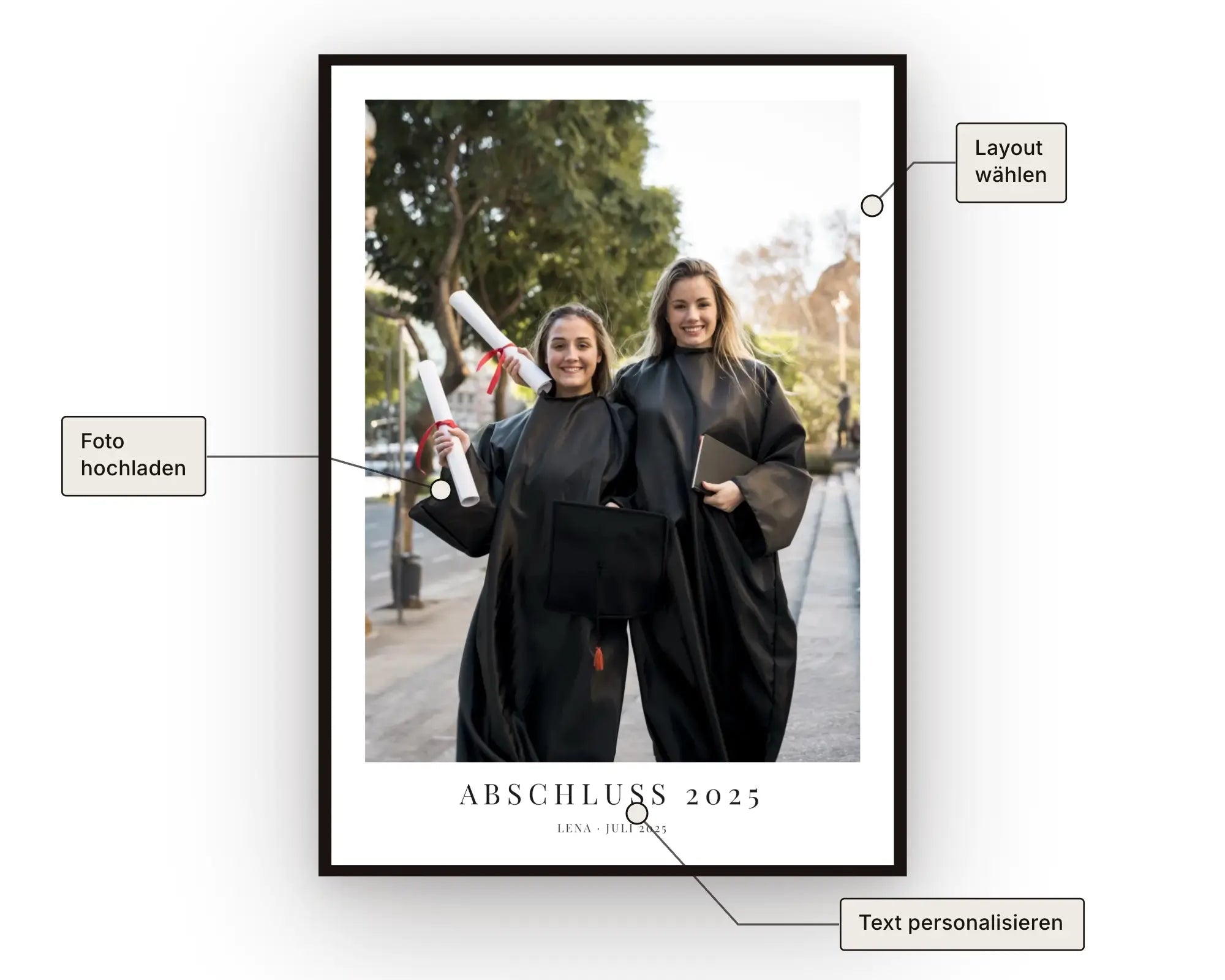 Abschluss-Fotoposter - Personalisiertes Geschenk zum Selbstgestalten