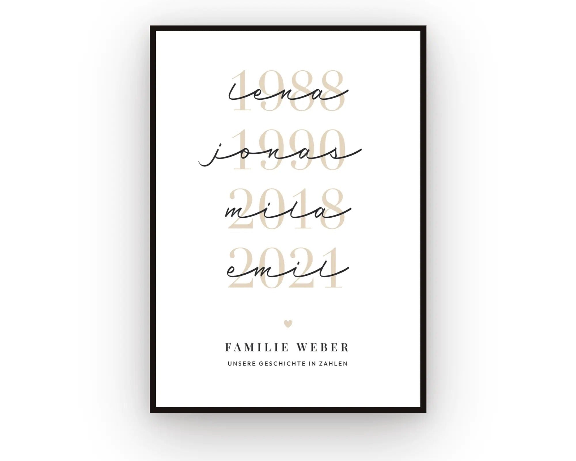 Personalisiertes Familien-Poster mit Geburtsjahren