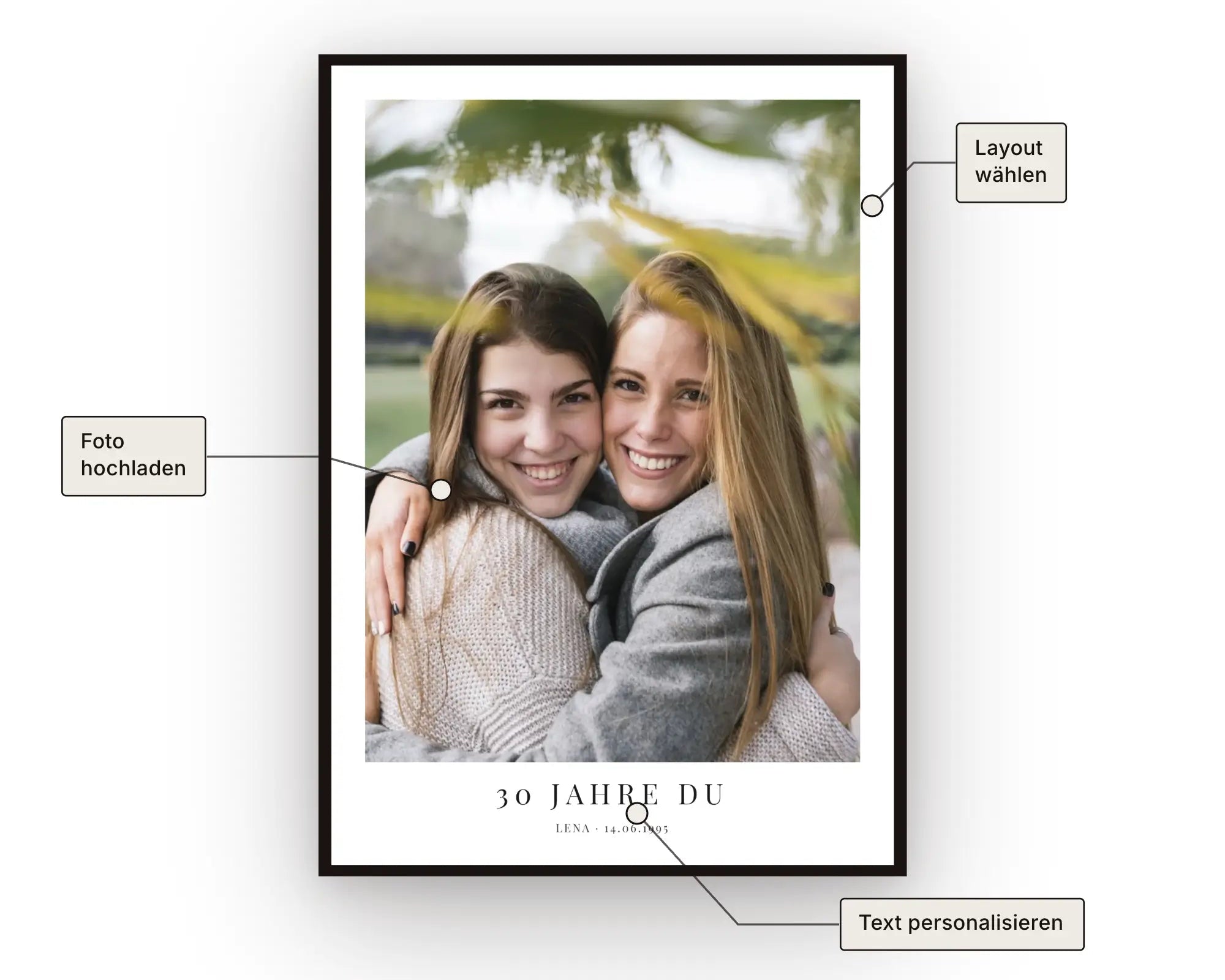 Geburtstags-Fotoposter - Personalisiertes Geschenk zum Selbstgestalten