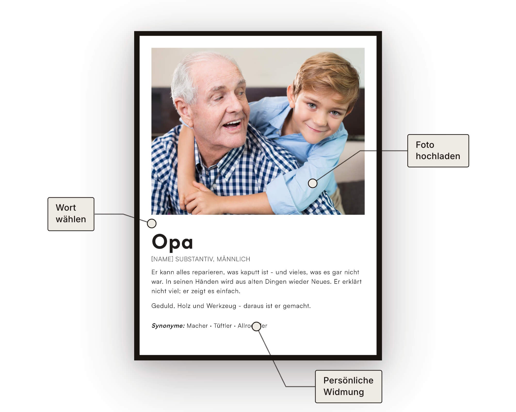 Opa Definitionsposter - Personalisiertes Geschenk zum Selbstgestalten