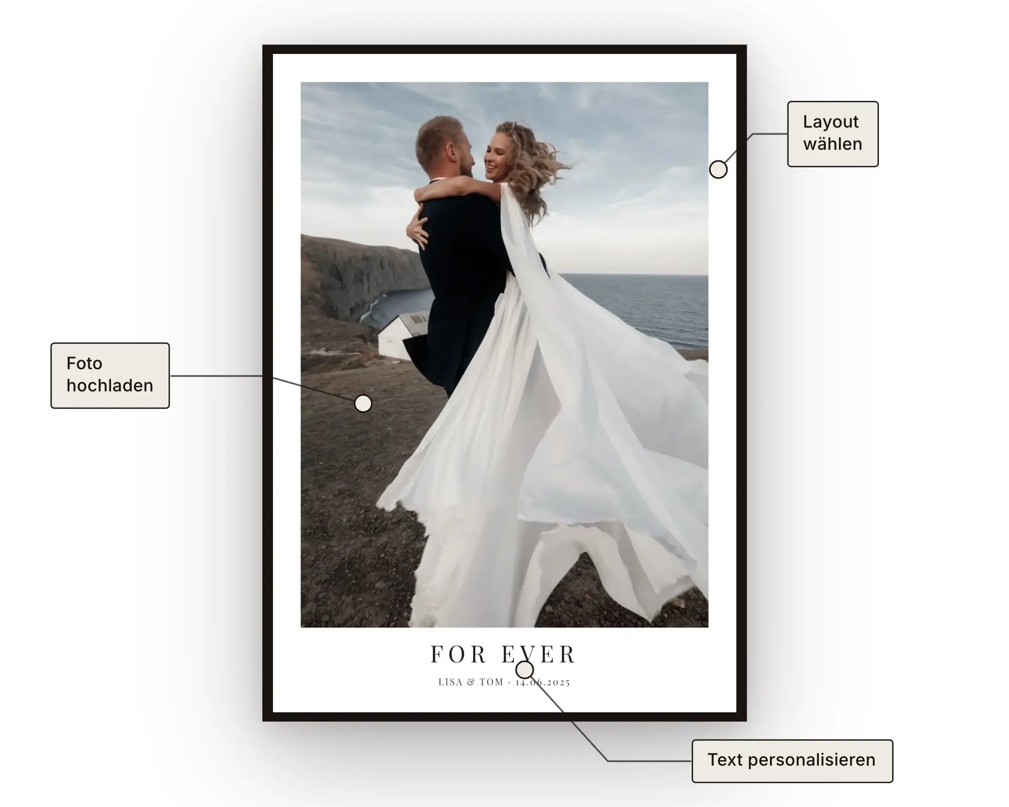 Hochzeitsposter - Personalisiertes Geschenk zum Selbstgestalten