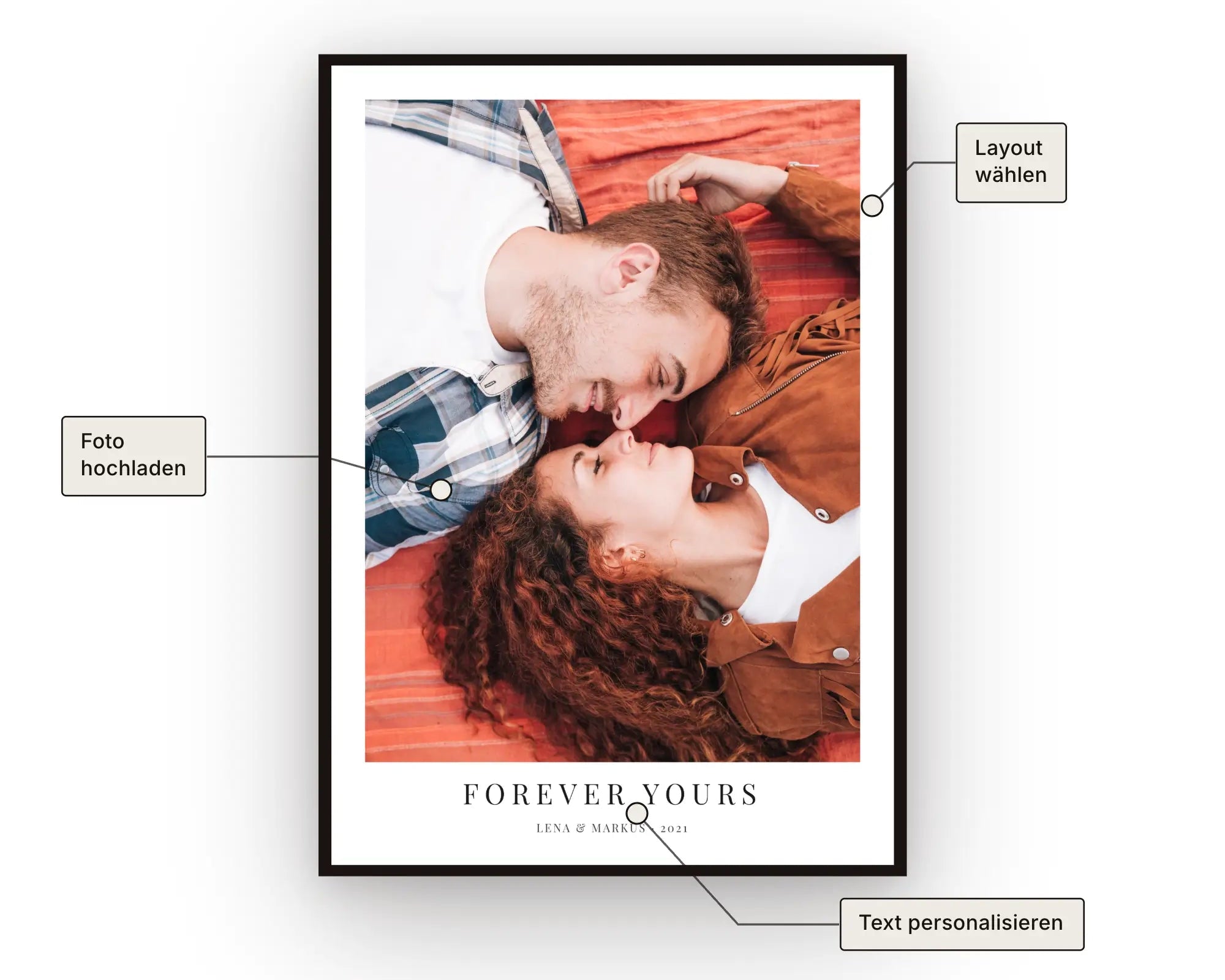 Jahrestags-Fotoposter - Personalisiertes Geschenk zum Selbstgestalten