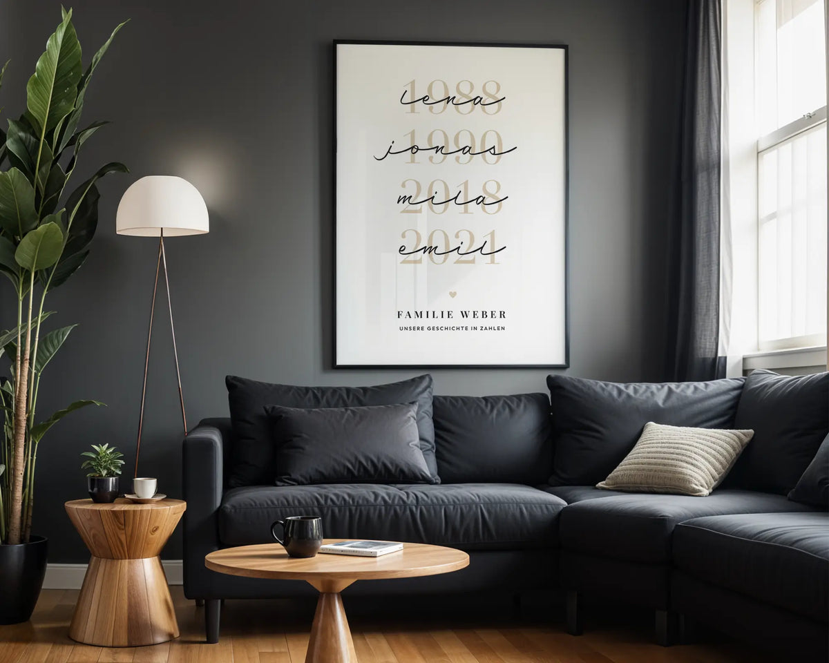 Personalisiertes Familien-Poster mit Geburtsjahren