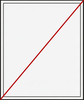 without border