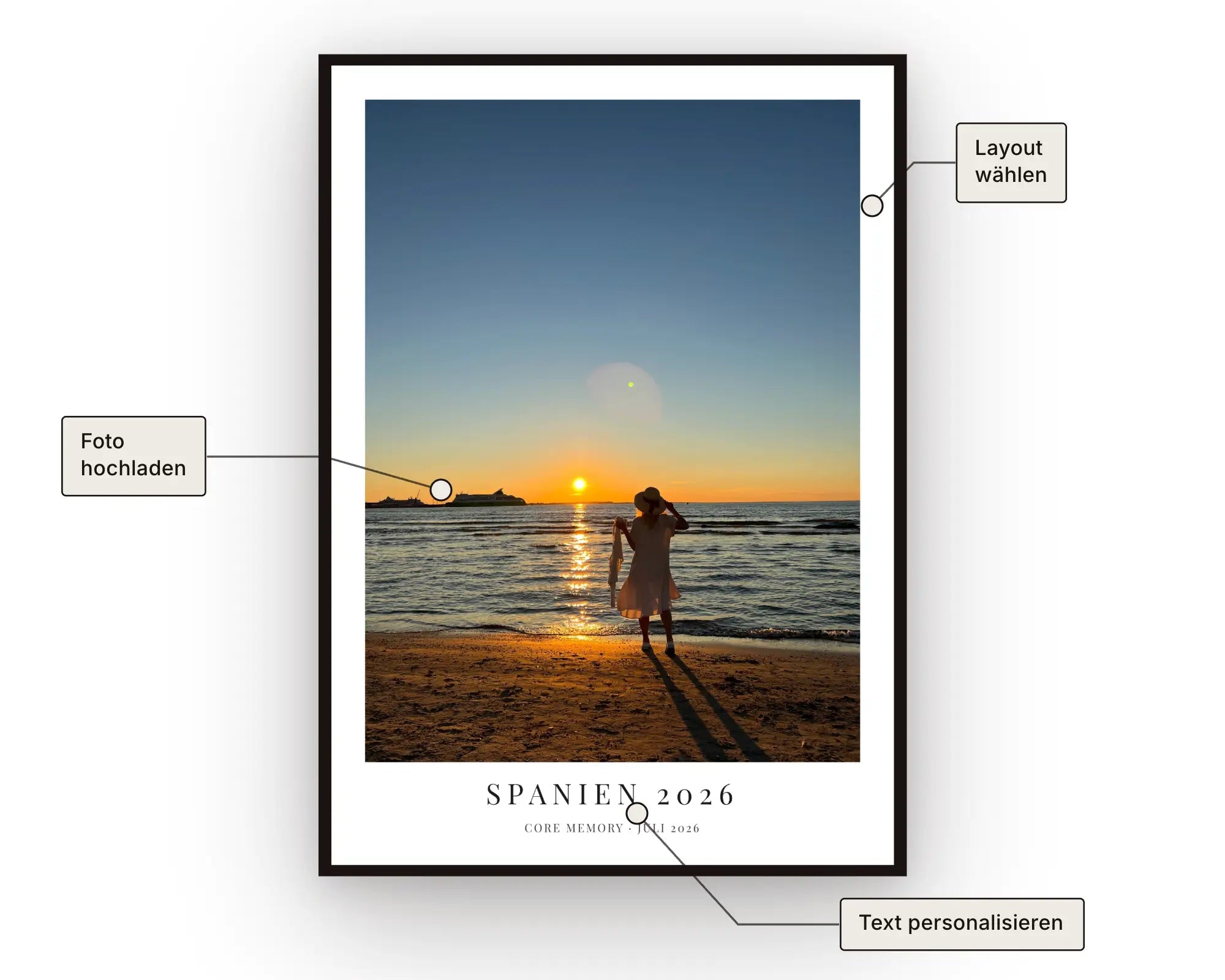 Reise-Fotoposter - Personalisiertes Geschenk zum Selbstgestalten